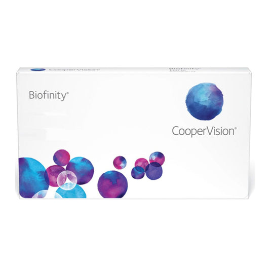 Contact lens prescription guide for ordering online from Contact Lens Depot